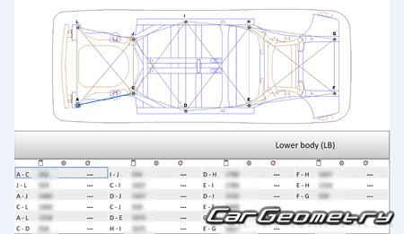   Acura MDX 2021-2027 Body Repair Manual