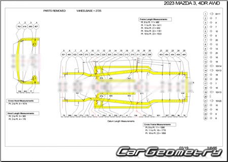Кузовные размеры Mazda 3 (BP) 2019-2025 Sedan Четвертое поколение Кузовные размеры Mazda 3 (BP) 2019-2025 Sedan Четвертое поколение