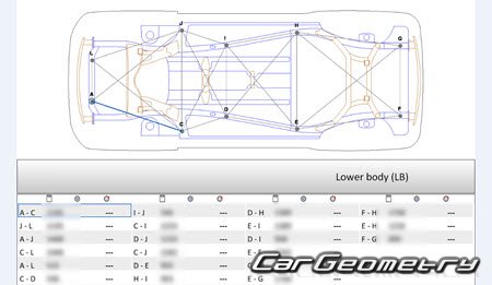 Кузовные размеры Subaru Impreza (GU) 2023-2028 BodyShop Manual Кузовные размеры Subaru Impreza (GU) 2023-2028 BodyShop Manual