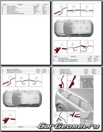   Range Rover Evoque (L551) 2019-2025 Body Repair Manual