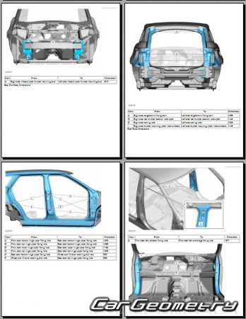   Range Rover Evoque (L551) 2019-2025 Body Repair Manual