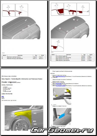   Land Rover Discovery Sport (L550) 2015-2023 Body Repair Manual