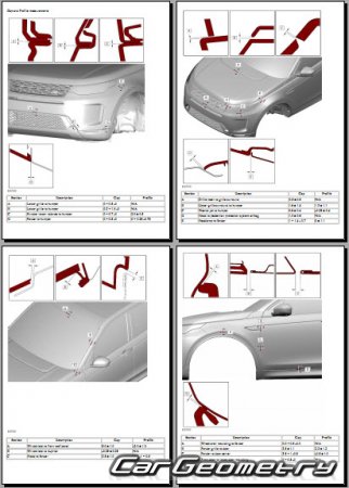   Land Rover Discovery Sport (L550) 2015-2023 Body Repair Manual