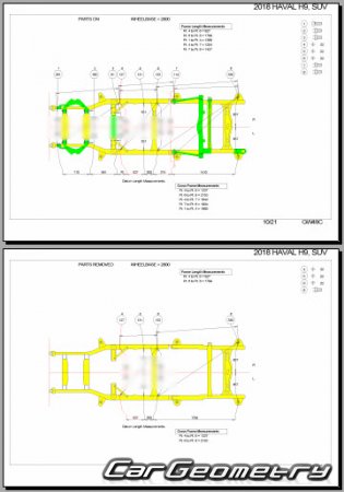   Haval H9 2015-2022 Body dimensions