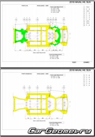 Great Wall Hover H6 2013-2022 (Haval H6  2015) Body dimensions
