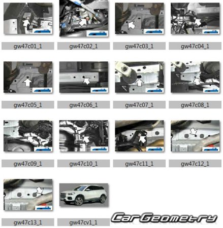   Haval H6 Coupe 2015-2022 Body dimensions