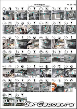  Volkswagen Caddy 2021-2028 Body Repair Manual