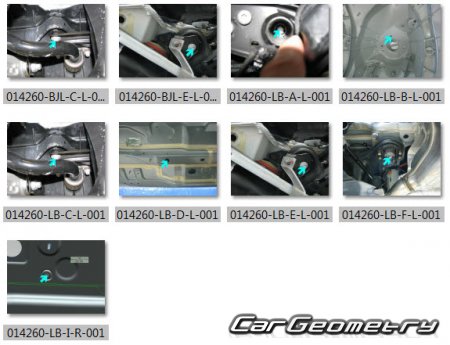   Mercedes S-Class (W223)  2020 Body dimensions