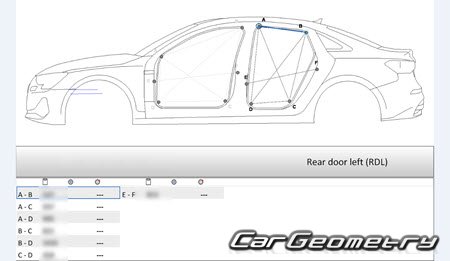 Audi A3 (8Y) Sedan 20202027 Body Repair Manuals