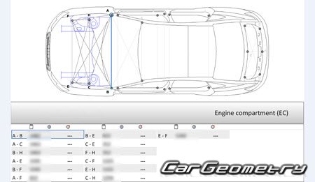 Audi A3 (8Y) Sedan 20202027 Body Repair Manuals