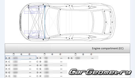    A3 LIMOUSINE 2014-2020 ()