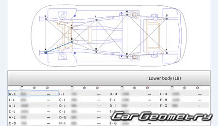    A3 LIMOUSINE 2014-2020 ()