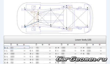 Audi A3 (8V) c 2012 (3DR HATCHBACK) Body Repair Manual Audi A3 (8V) c 2012 (3DR HATCHBACK) Body Repair Manual