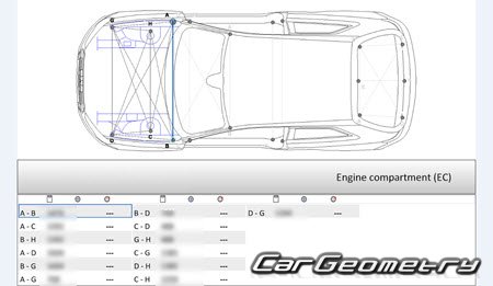 Audi A3 (8V) c 2012 (3DR HATCHBACK) Body Repair Manual Audi A3 (8V) c 2012 (3DR HATCHBACK) Body Repair Manual