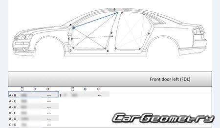 Audi A8 (4E) 2003-2010 (A8 SWB, A8 LWB QUATTRO) Audi A8 (4E) 2003-2010 (A8 SWB, A8 LWB QUATTRO)