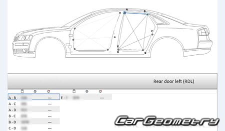 Audi A8 (4E) 2003-2010 (A8 SWB, A8 LWB QUATTRO) Audi A8 (4E) 2003-2010 (A8 SWB, A8 LWB QUATTRO)