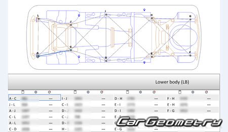 Audi A8 (4E) 2003-2010 (A8 SWB, A8 LWB QUATTRO) Audi A8 (4E) 2003-2010 (A8 SWB, A8 LWB QUATTRO)