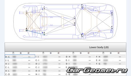 Audi A8 (4H) 2011-2018 (A8, A8 HYBRID, A8 QUATTRO)