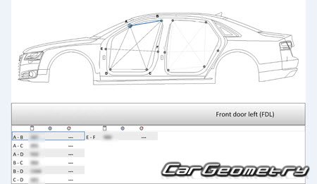 Audi A8 (4H) 2011-2018 (A8, A8 HYBRID, A8 QUATTRO)