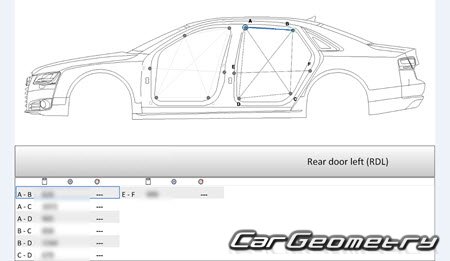 Audi A8 (4H) 2011-2018 (A8, A8 HYBRID, A8 QUATTRO)