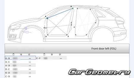 Кузовные размеры Audi Q3 (8U) 2012-2018 Кузовные размеры Audi Q3 (8U) 2012-2018