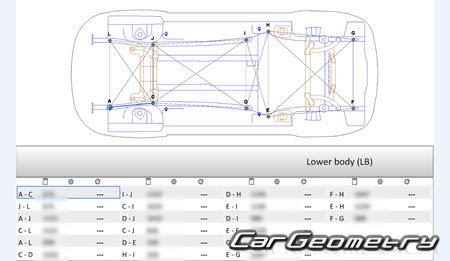 Кузовные размеры Audi Q3 (8U) 2012-2018 Кузовные размеры Audi Q3 (8U) 2012-2018