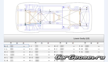 Audi Q5 (8R) 20082016