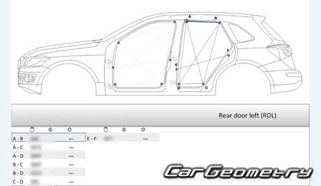 Audi Q5 (8R) 20082016