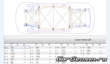 Cupra Tavascan (KR1) 20242030 Body Repair Manual