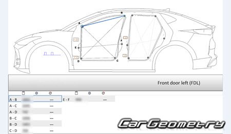 Cupra Tavascan (KR1) 20242030 Body Repair Manual