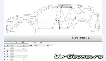 Cupra Terramar (KP1) 2025-2030 Body Repair Manual