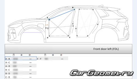 Cupra Terramar (KP1) 2025-2030 Body Repair Manual
