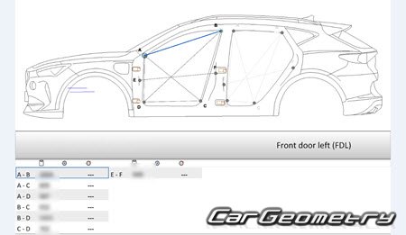 Cupra Formentor (KM) 2020-2027 Body Repair Manual Cupra Formentor (KM) 2020-2027 Body Repair Manual