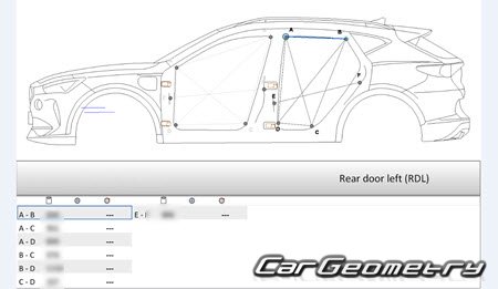 Cupra Formentor (KM) 2020-2027 Body Repair Manual Cupra Formentor (KM) 2020-2027 Body Repair Manual
