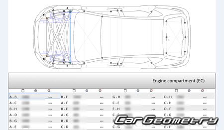 Cupra Formentor (KM) 2020-2027 Body Repair Manual Cupra Formentor (KM) 2020-2027 Body Repair Manual