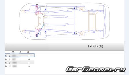 Cupra Formentor (KM) 2020-2027 Body Repair Manual Cupra Formentor (KM) 2020-2027 Body Repair Manual