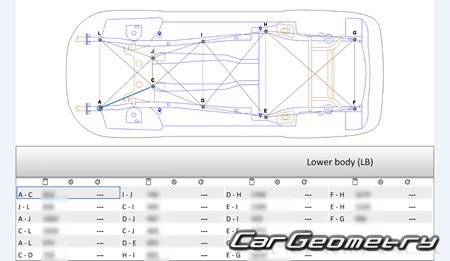 Cupra Formentor (KM) 2020-2027 Body Repair Manual Cupra Formentor (KM) 2020-2027 Body Repair Manual