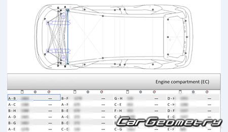 Cupra Born (K11) 20212028 Body Repair Manual