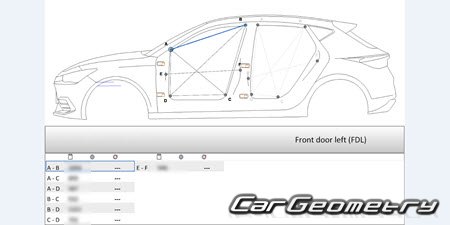 Cupra Leon (KU) 2020-2027 Body repair manual Cupra Leon (KU) 2020-2027 Body repair manual