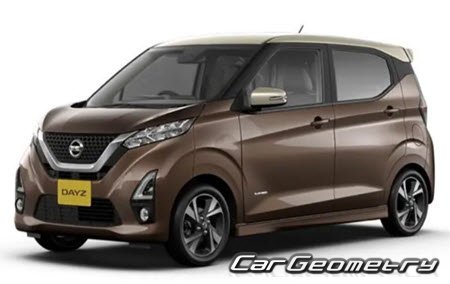       2019-2023,   Nissan Dayz Highway Star (B4# Series) 2019-2023
