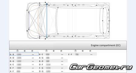 Nissan Dayz & Dayz Highway Star (B4# Series) 2024-2027 (RH Japanese market) Body dimensions