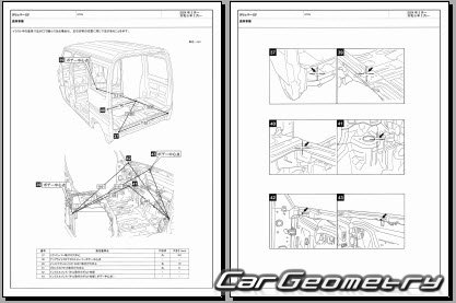 Nissan Clipper EV (U79V) 2024-2030 (RH Japanese market) Body dimensions
