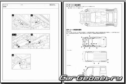 Nissan Clipper EV (U79V) 2024-2030 (RH Japanese market) Body dimensions