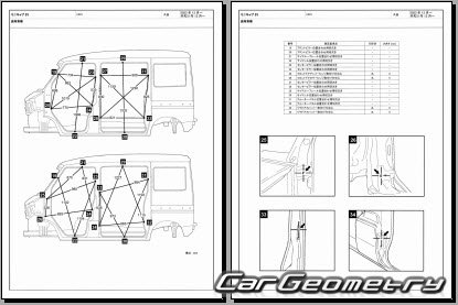 Mitsubishi Minicab EV (U69V) 2024-2030 (RH Japanese market) Body dimensions