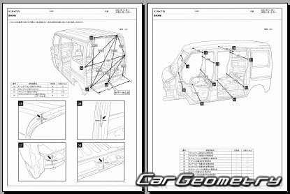 Mitsubishi Minicab EV (U69V) 2024-2030 (RH Japanese market) Body dimensions