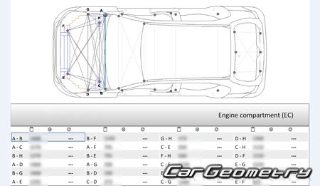 Honda WR-V (DG5) 2023-2028 (RH Japanese market) Body dimensions Honda WR-V (DG5) 2023-2028 (RH Japanese market) Body dimensions