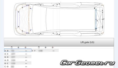   Maxus MIFA 9 2022-2027 Body dimensions