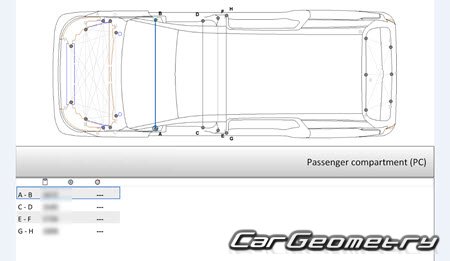   Maxus MIFA 9 2022-2027 Body dimensions