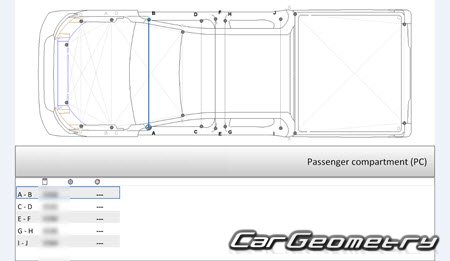   Maxus T90 EV 2023-2027 Body dimensions