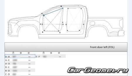   Maxus T90 EV 2023-2027 Body dimensions
